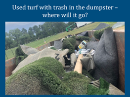 Used artificial turf with trash in the dumpster